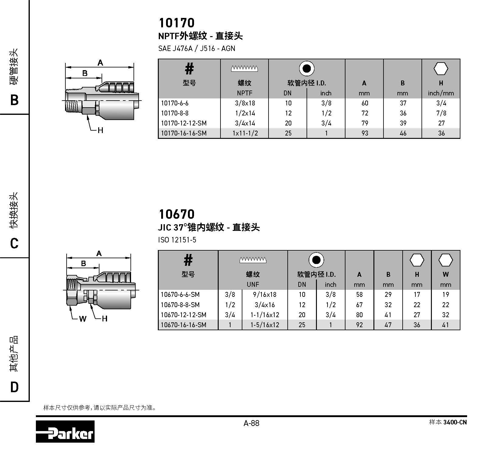 3400CN-2025_頁面_096(1)NPTF.png