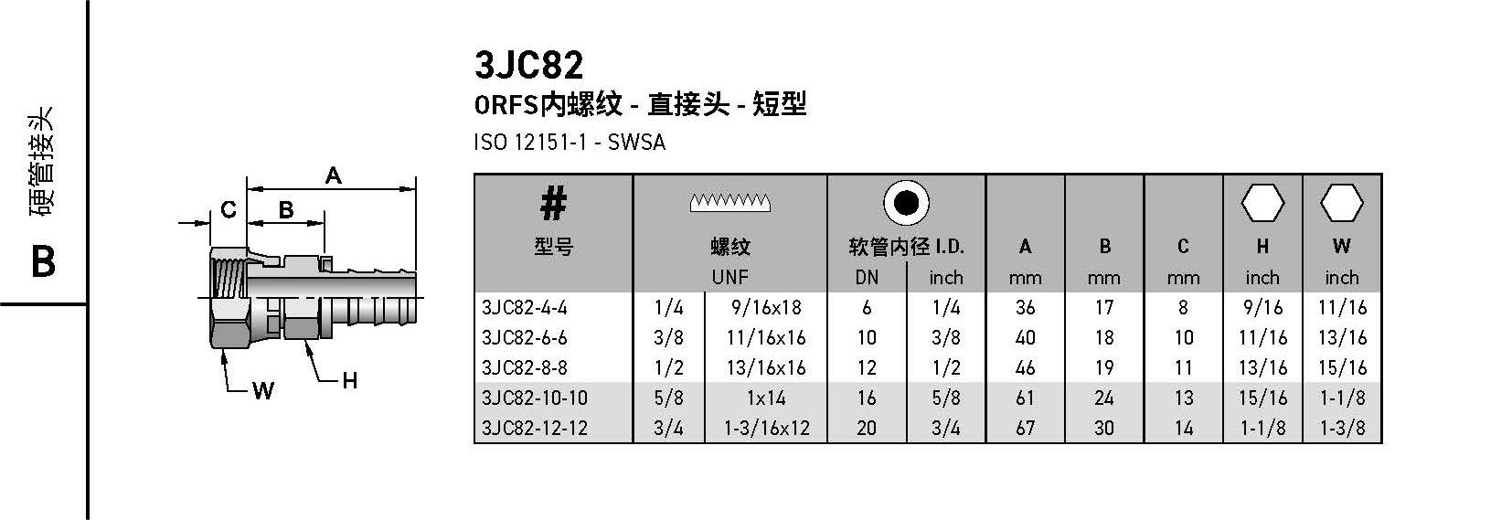 3400CN-2025_頁面_130(1)ORFS.png